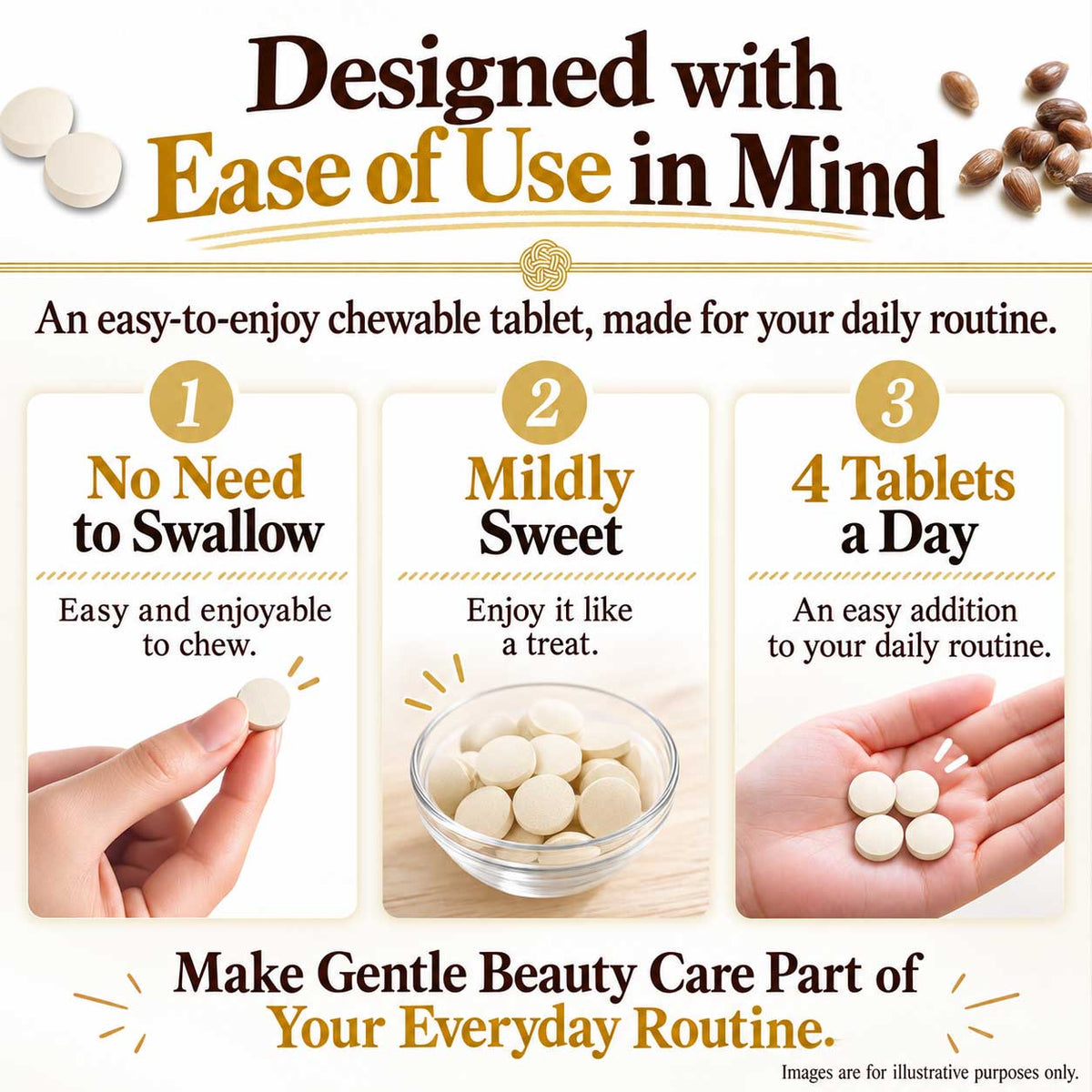 Coix Seed Treasure Beauty Supplement – 80 Chewable Tablets by FINE JAPAN