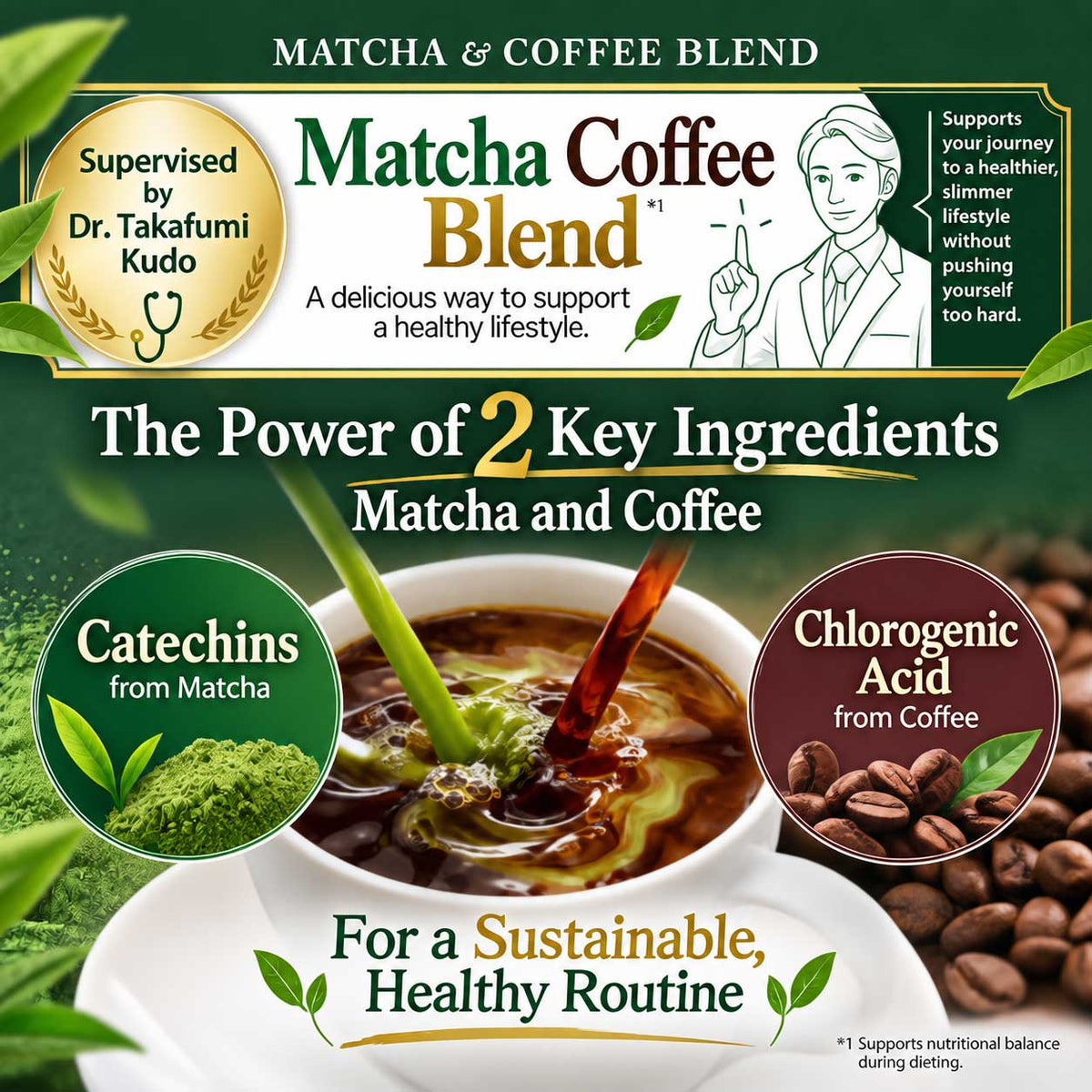 Matcha & Coffee Blend – 20 Sachets by FINE JAPAN