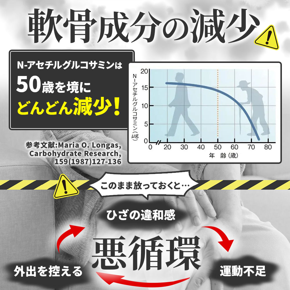 Matcha Green Tea Joint Support Stick – N-Acetyl Glucosamine 300mg Daily Knee Comfort Drink (30 Servings)by FINE JAPAN