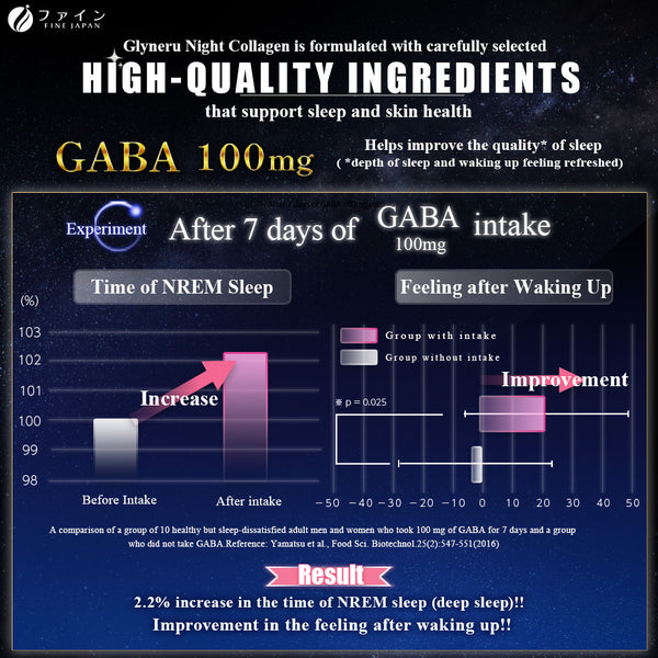 【Foods with Function Claims、EGlyneru Night Collagen (28 Servings), FINE JAPAN