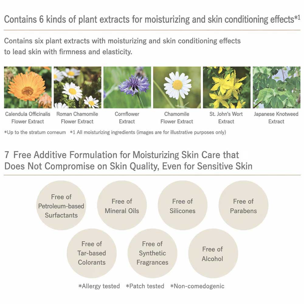 Millmoist Barrier Mist – Hydrating Microbiome Facial Mist for Dry & Sensitive Skin by Nano FINE JAPAN