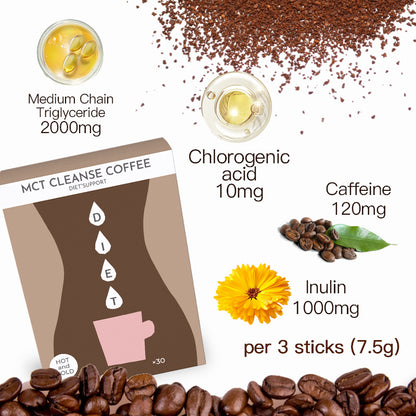 FINE JAPAN MCT Cleanse Coffee – Instant Diet & Detox Beverage, 75g (2.5g x 30 Sticks) by FINE JAPAN