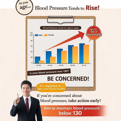 Fine Coffee W Functional Coffee with GABA and Inulin for Blood Pressure and Post-Meal Glucose Support (30 Servings) by FINE JAPAN