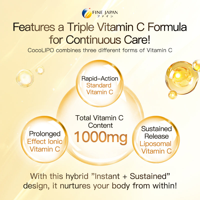 Liposomal Vitamin C with Fine Aging Care – High Absorption Vitamin C Supplement (90 Capsules, 30-Day Supply) by FINE JAPAN