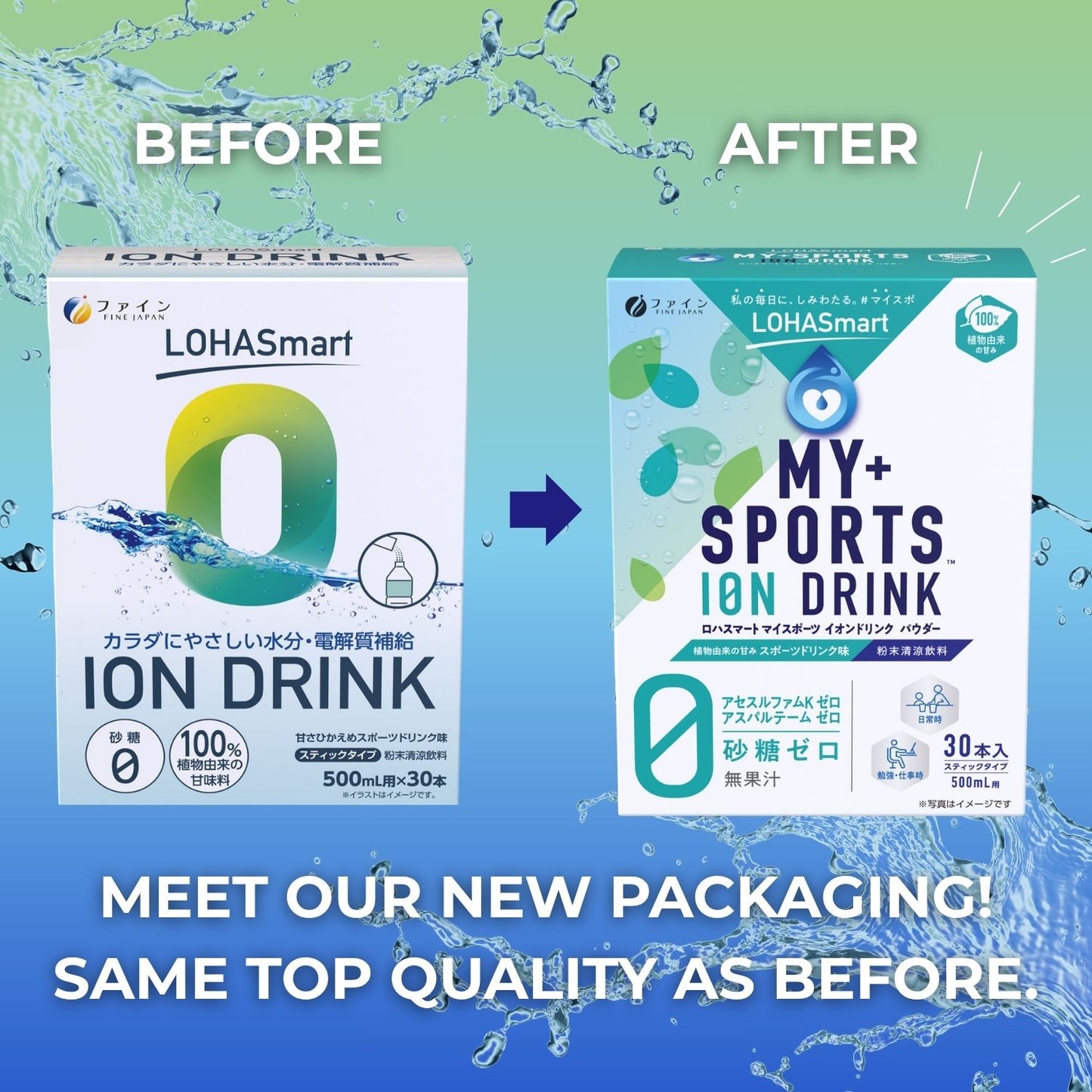 LOHASmart Ion Drink – Japanese Electrolyte Powder for Hydration & Energy, 30 Sticks (96g) by FINE JAPAN
