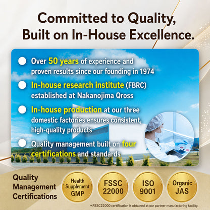 Nattokinase 6000FU (90 capsules) by FINE JAPAN - Shipping duty-free to the U.S.