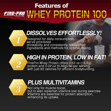 FINE-PRO Whey Protein Custard Pudding Flavor (1012g) by FINE JAPAN