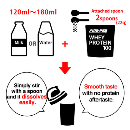 FINE-PRO Whey Protein Custard Pudding Flavor (1012g) by FINE JAPAN