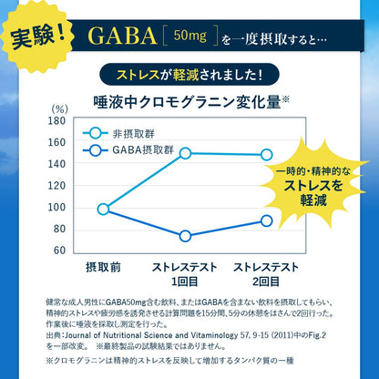 GABA Sleep Support Powder Stick Deep Sleep Calm Stress Support Glycine Theanine (30 Servings) by FINE JAPAN