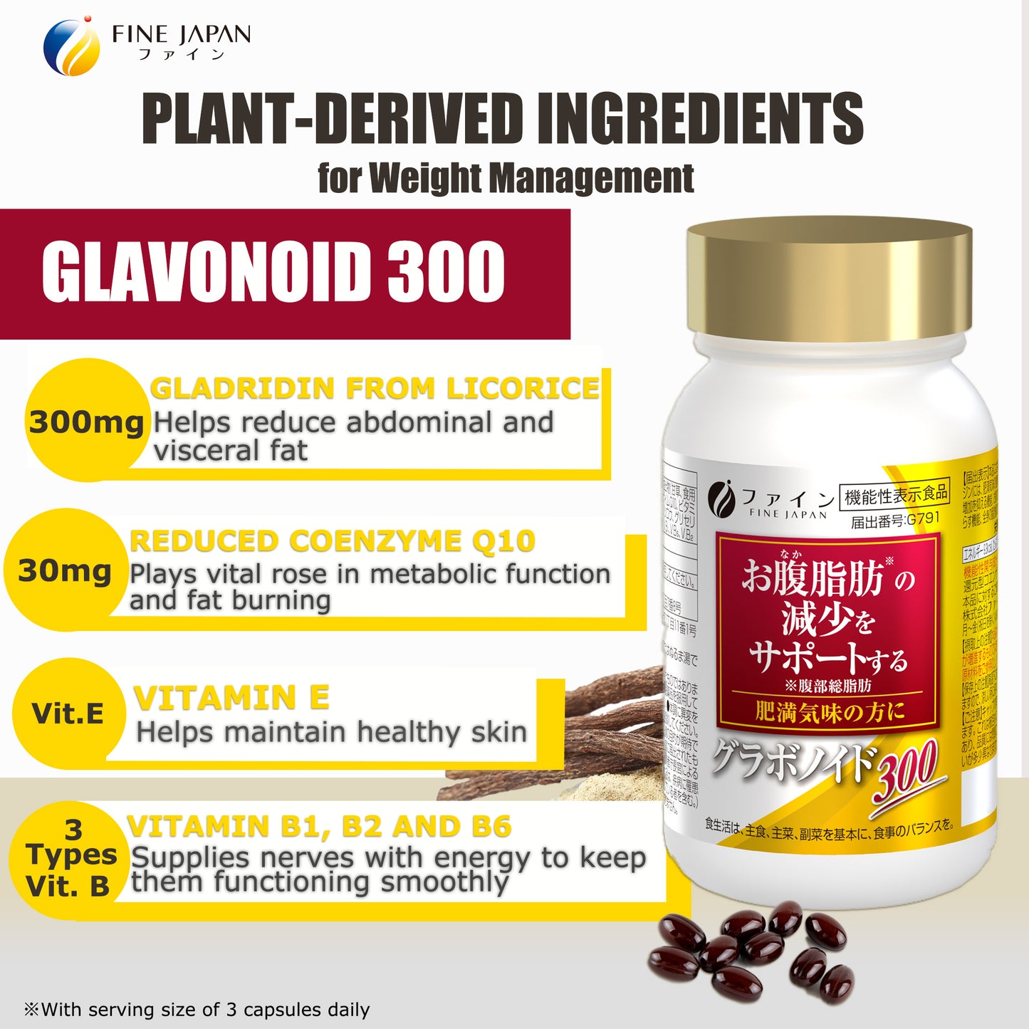 Foods with Function Claims Glavonoid 300 by FINE JAPAN