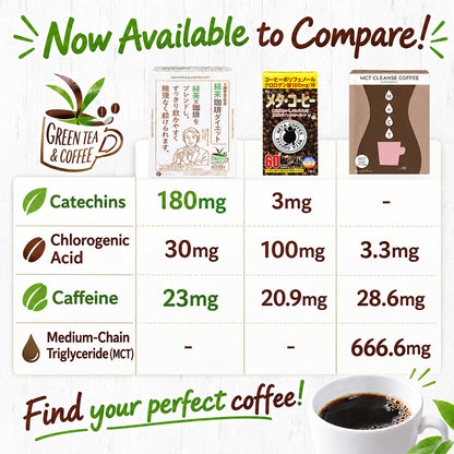Green Tea Instant Diet Coffee – 30 Sachets