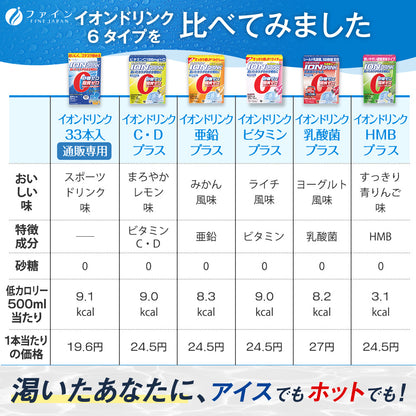 6-Flavor Electrolyte Drink set for All Ages – Sugar-Free Rehydration Supplement by FINE JAPAN