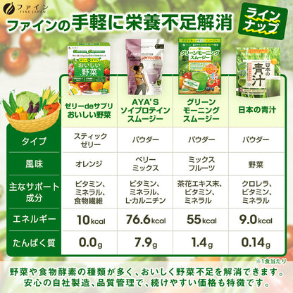 Daily Veggie Jelly – Vegetable Nutrient Support with Vitamins A, C, E & Fiber (10g x 20 Sticks) by FINE JAPAN