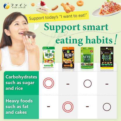 Calorie Burn Support Supplement for Smart Dieting Black Oolong Extract (150Tablets) by FINEJAPAN