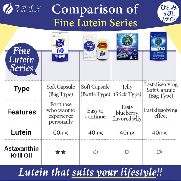 Lutein Eye care Supplement Multivitamin, Krill Oil (60 Soft Capsules), FINE JAPAN