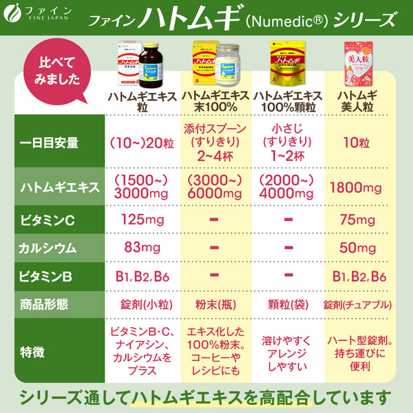 Coix Seed Extract, सौंदर्य पूरक (145 ग्राम), ठीक जापान