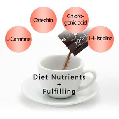 Meta Coffee Diet Support Coffee with Chlorogenic Acid Black Ginger and Oligosaccharides (60 Servings) by FINE JAPAN